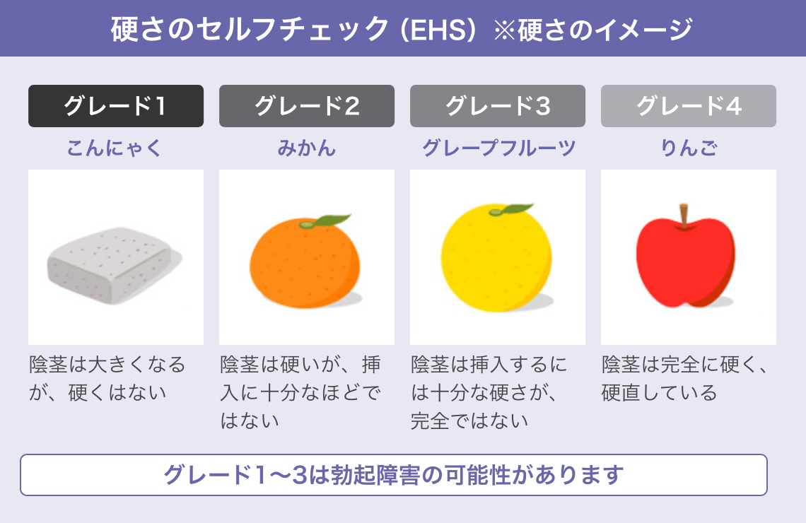シクロベンザプリンは下痢を引き起こす可能性があります